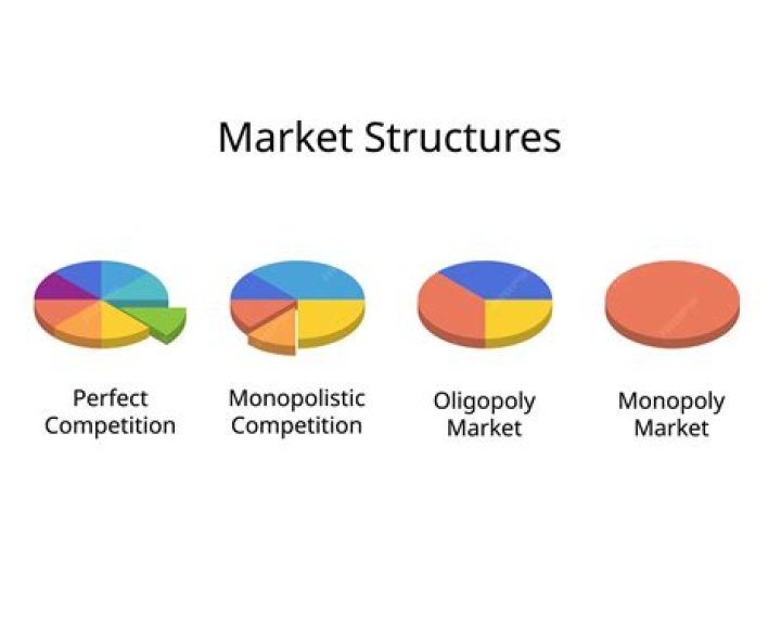 Are hotels an oligopoly?