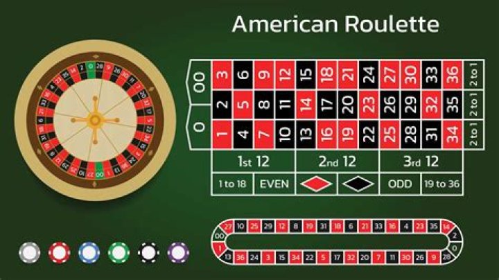 Do Indian casinos have roulette?