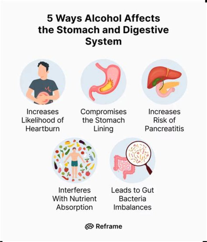 Does alcohol affect your stomach?