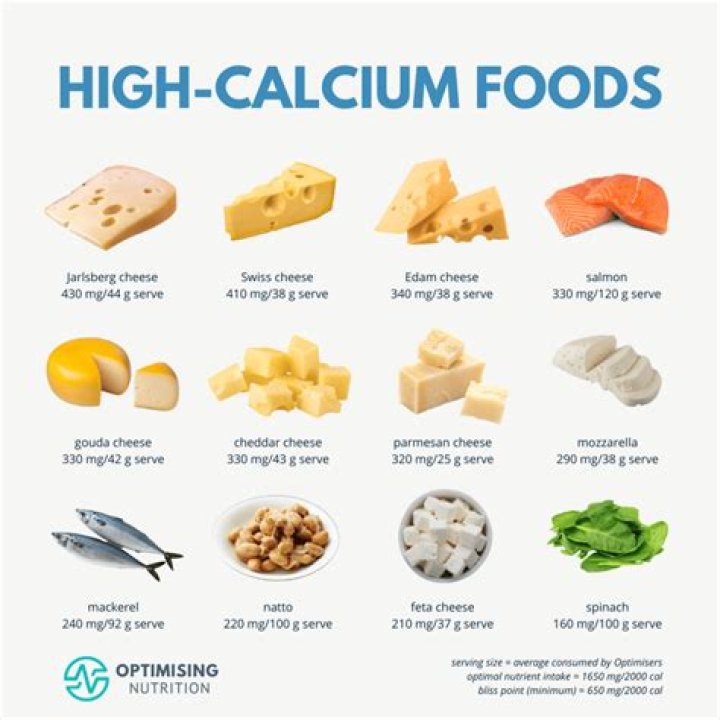 How can I incorporate kale into my diet?