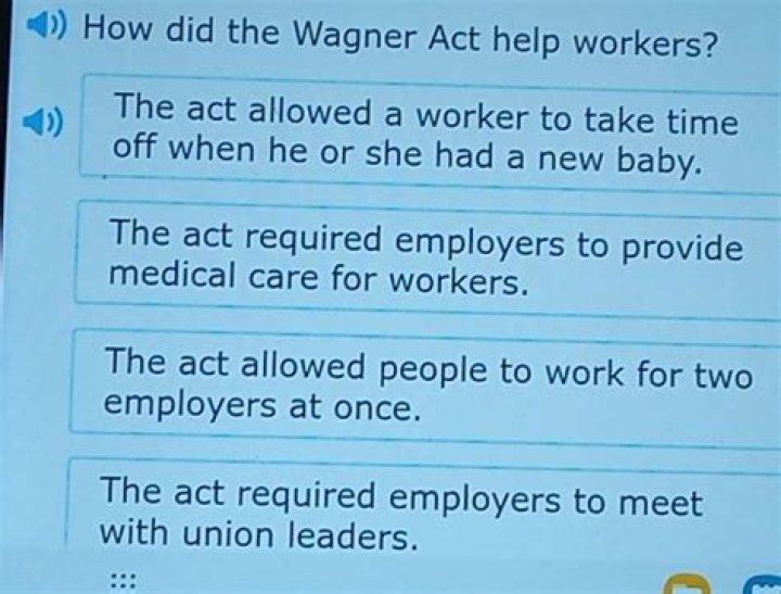 How did the Wagner Act help workers?