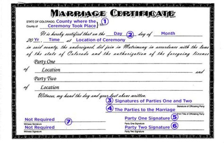 How do I get my marriage certificate in Virginia?