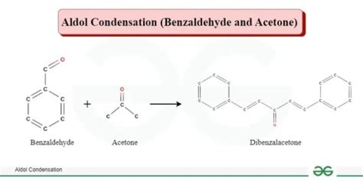How do you make Dibenzalacetone?