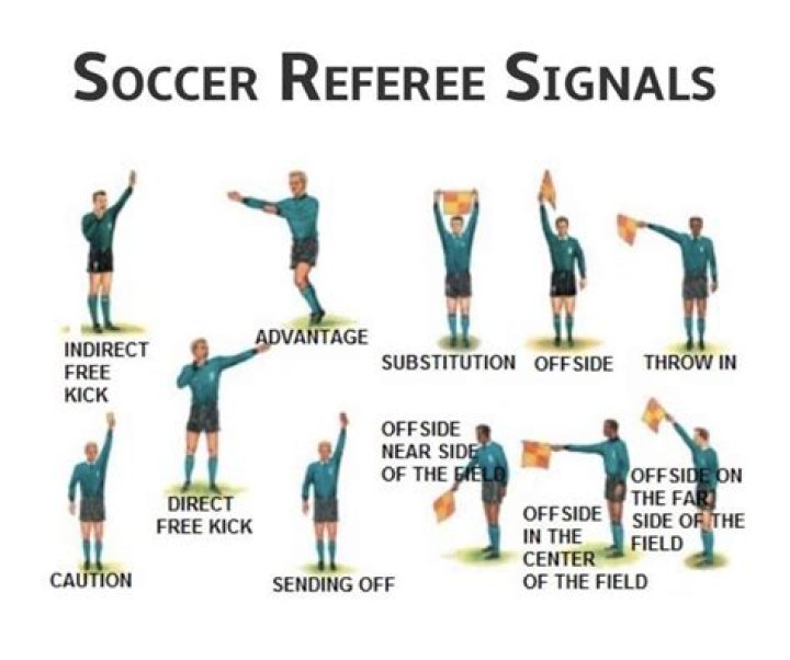 How does a soccer referee signal the end of a game?