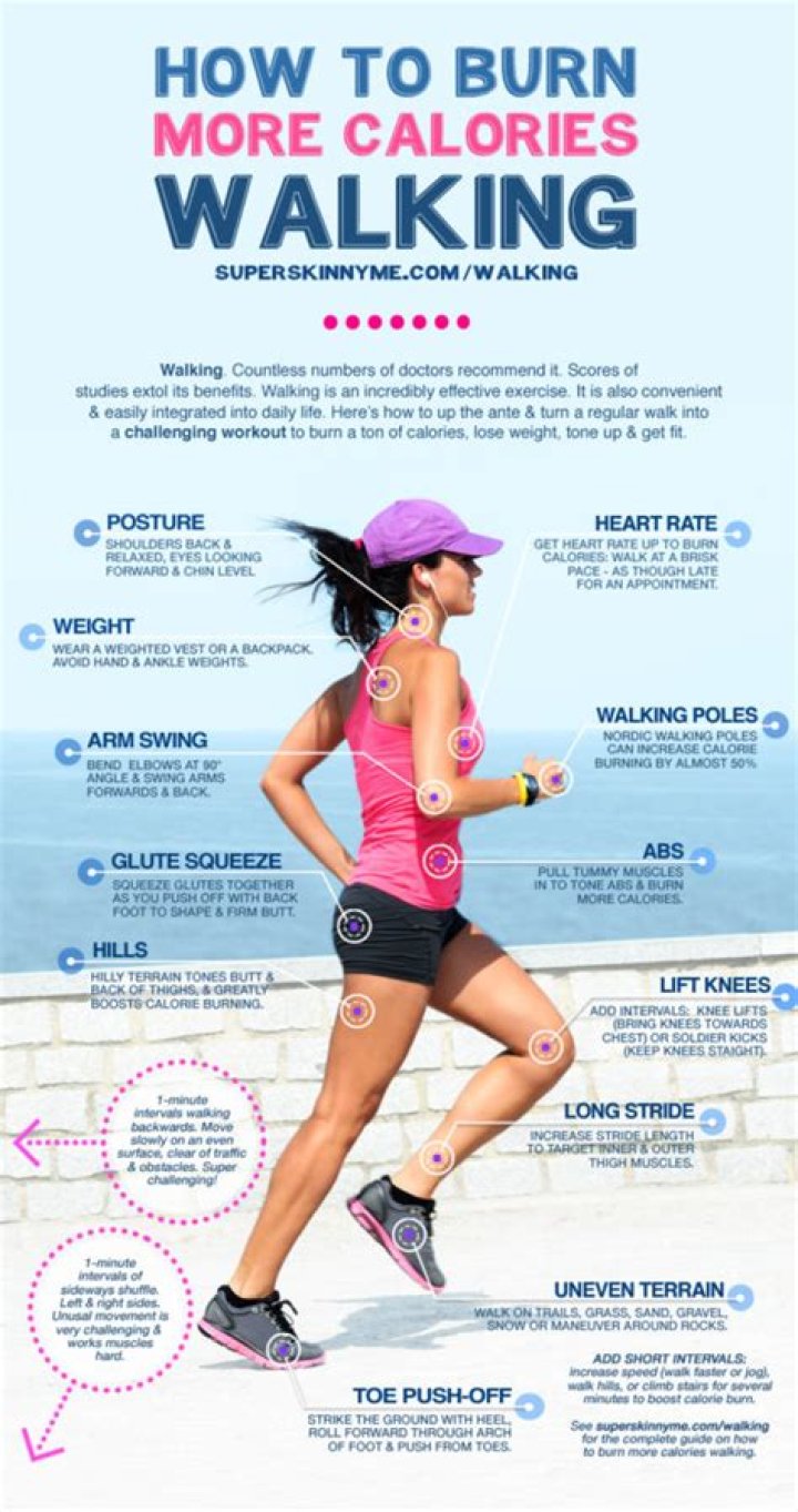 How long do you have to walk to burn off 1000 calories?