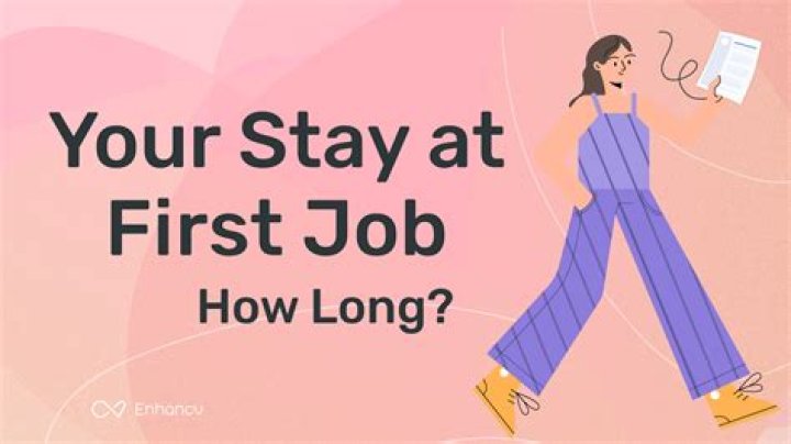 How long should you stay at a job you don't like?