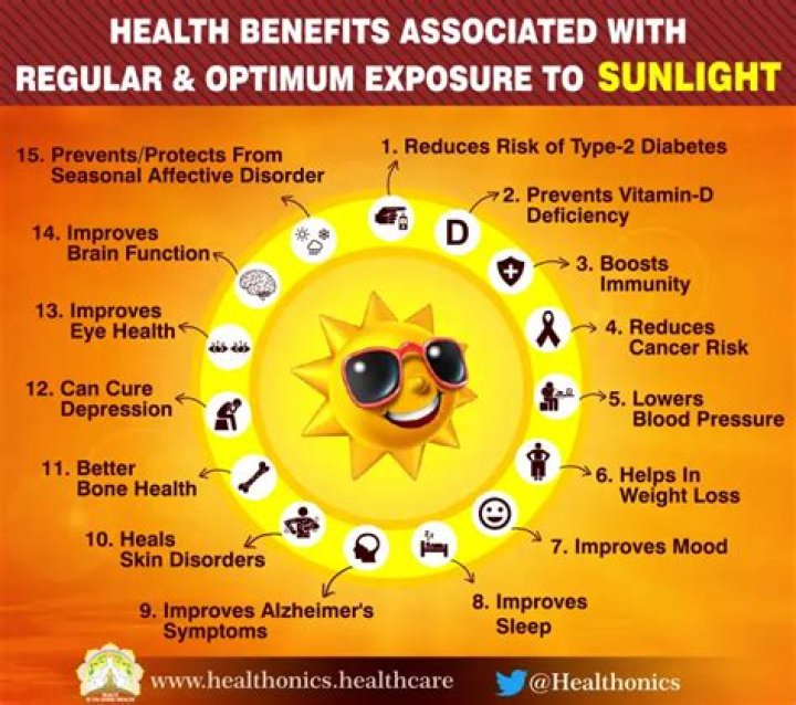 Is evening sun good for health?