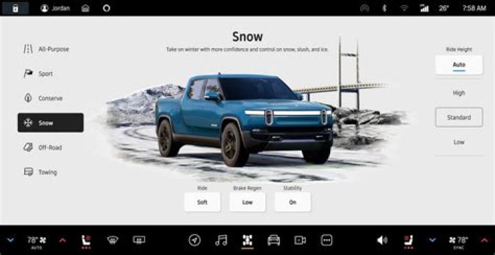Is sport mode better for snow?