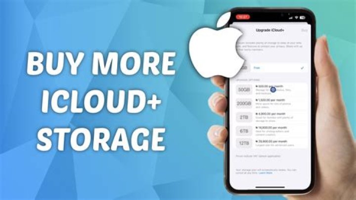 What's the point of buying more iCloud storage?