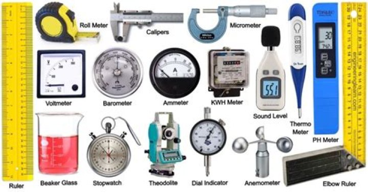 What are electronic measuring instruments?