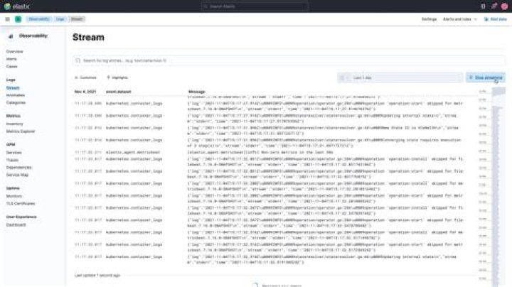 What are elk indices? | ContextResponse.com