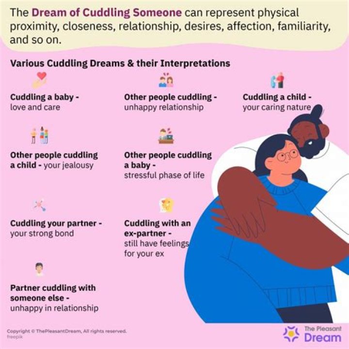 What do dreams about boyfriends mean?