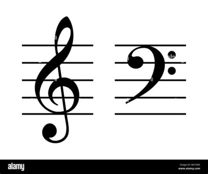 What is a G clef?
