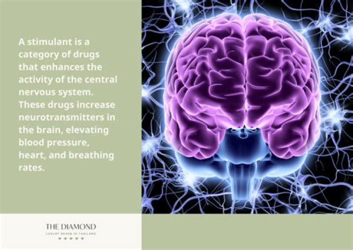 What is a stimulant cathartic?