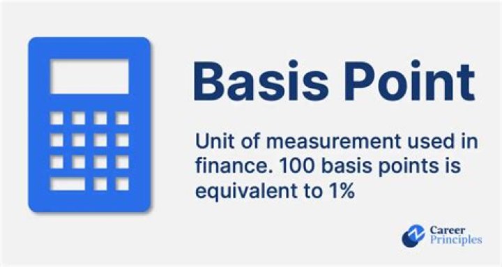What is basis point value with example?