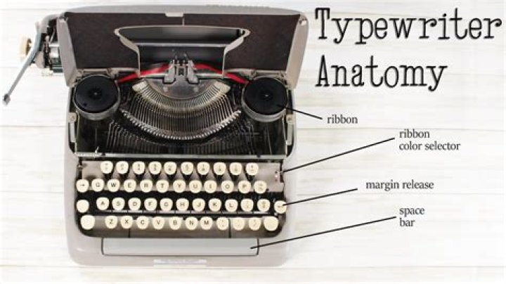 What is standard typewriter?