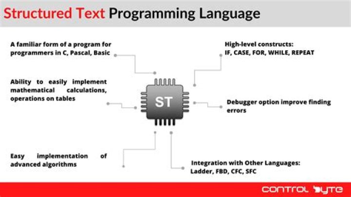 What is structured programing language?