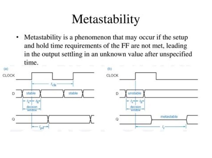 What is the difference between the states of phase equilibrium and metastability?