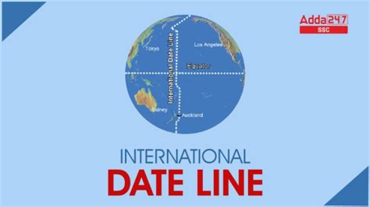 What is the International Date Line and why is it important?