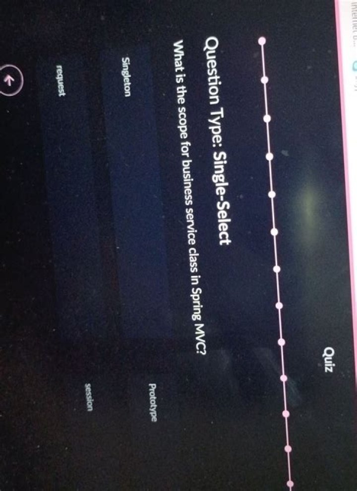 What is the scope for business service class in Spring MVC?