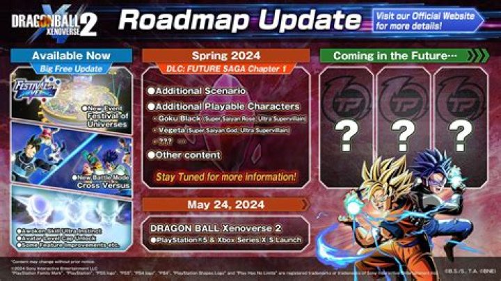 When did Xenoverse 2 come out?
