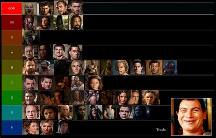 Which KH game is the best?