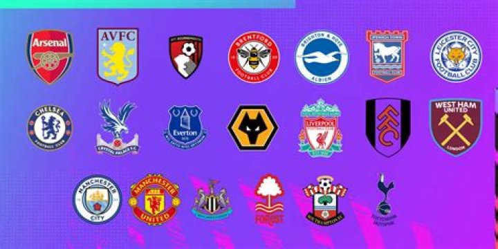 Who are the original football teams?