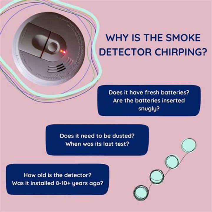 Why does smoke detector keep chirping after replacing battery?